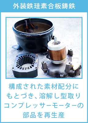 外装鉄珪素合板鋳鉄,構成された素材配分に
				もとづき、溶解し型取りコンプレッサーモーターの部品を再生産