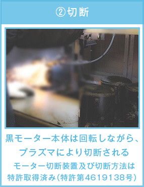 ②切断,黒モーター本体は回転しながら、
プラズマにより切断されるモーター切断装置及び切断方法は特許取得済み（特許第4619138号）