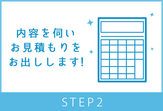 STEP1電話かメールでお問合せ