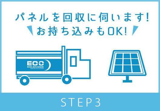 STEP1電話かメールでお問合せ