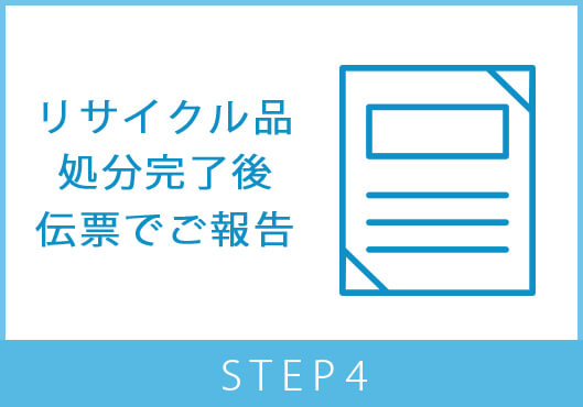 STEP1電話かメールでお問合せ